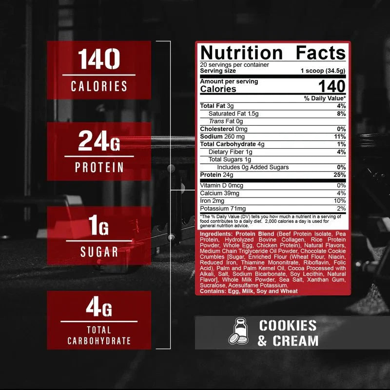 5% Nutrition Shake Time Real Food Protein