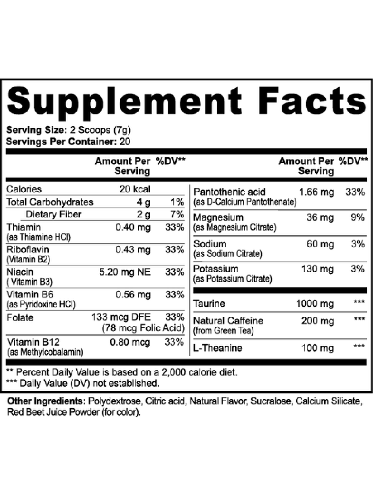 Energy Powder (Strawberry Shortcake)