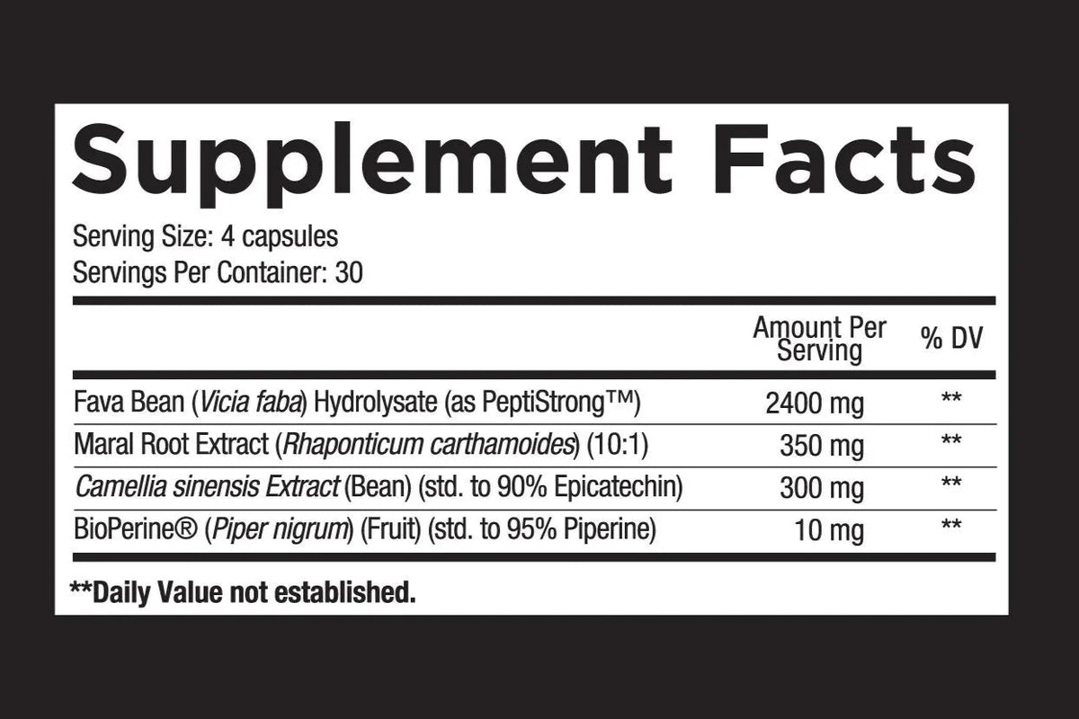 Core Nutritionals Bolic V2