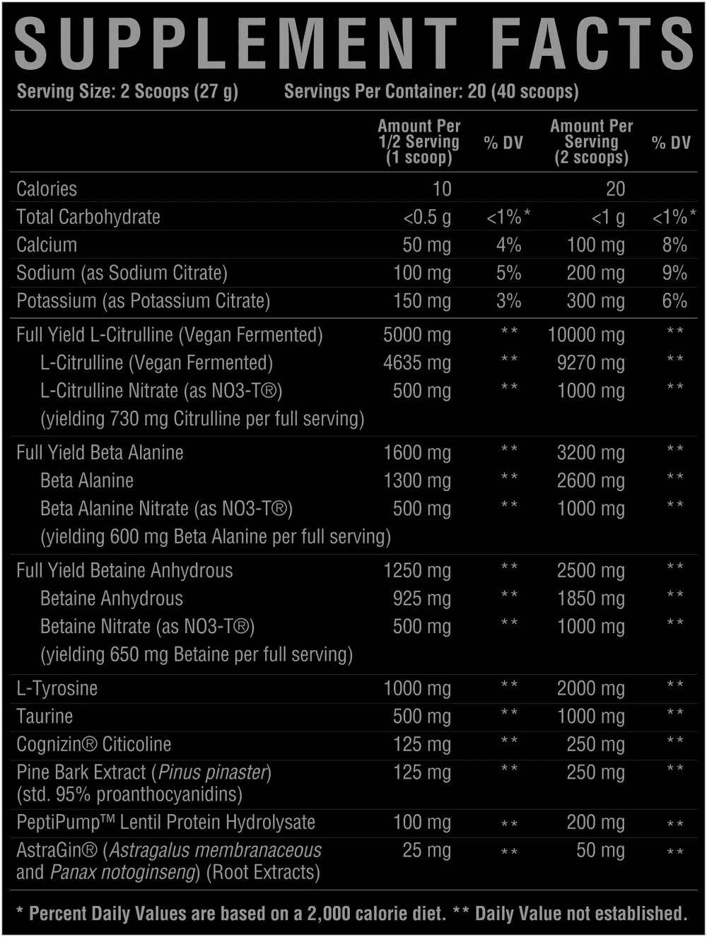 Core Nutritionals PUMP BLACK Non-Stim Pre-Workout