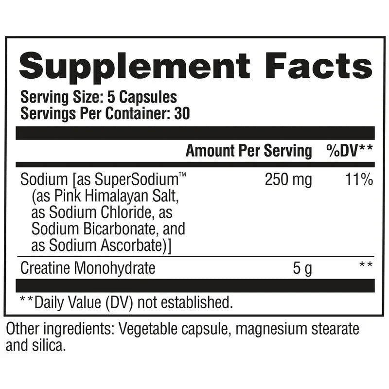 GAT Sport Nitraflex PRO Creatine | 5g Creatine Monohydrate + Super Sodium™ | 180 Capsules