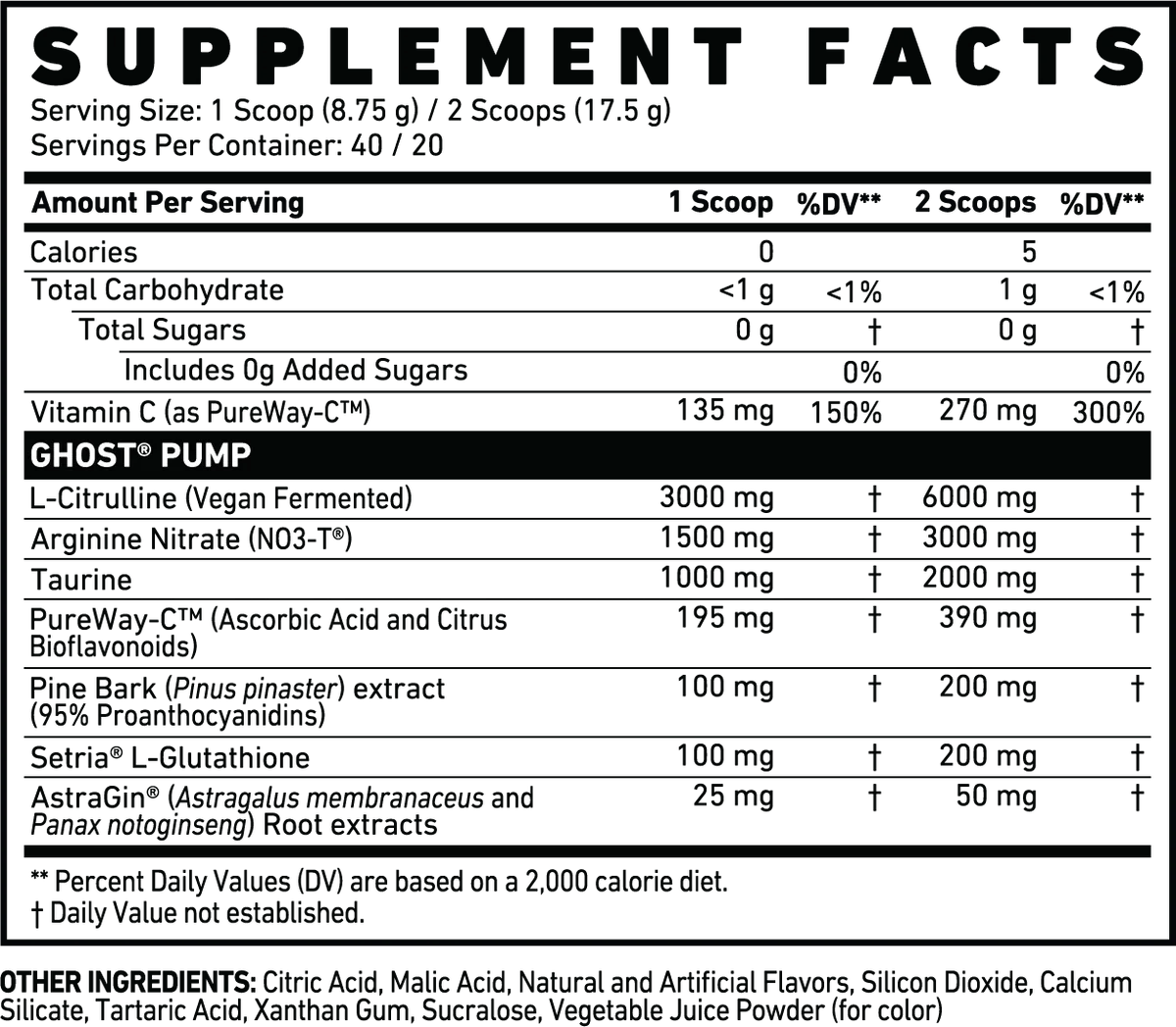 Ghost Pump Nitric Oxide
