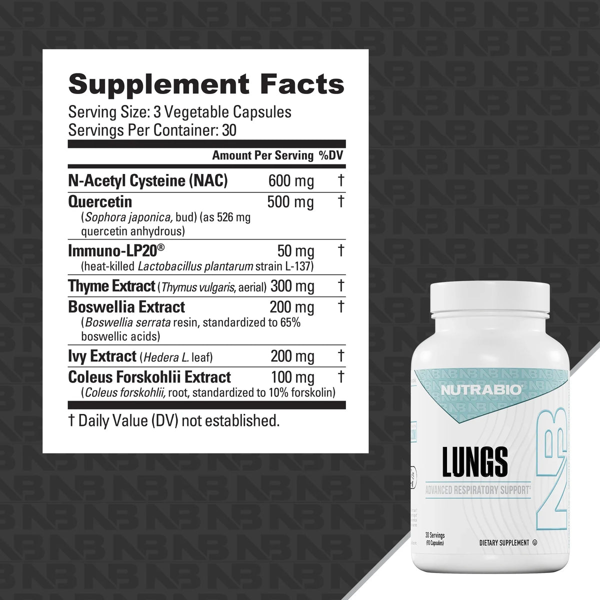 Nutrabio Lungs - Advanced Respiratory Support