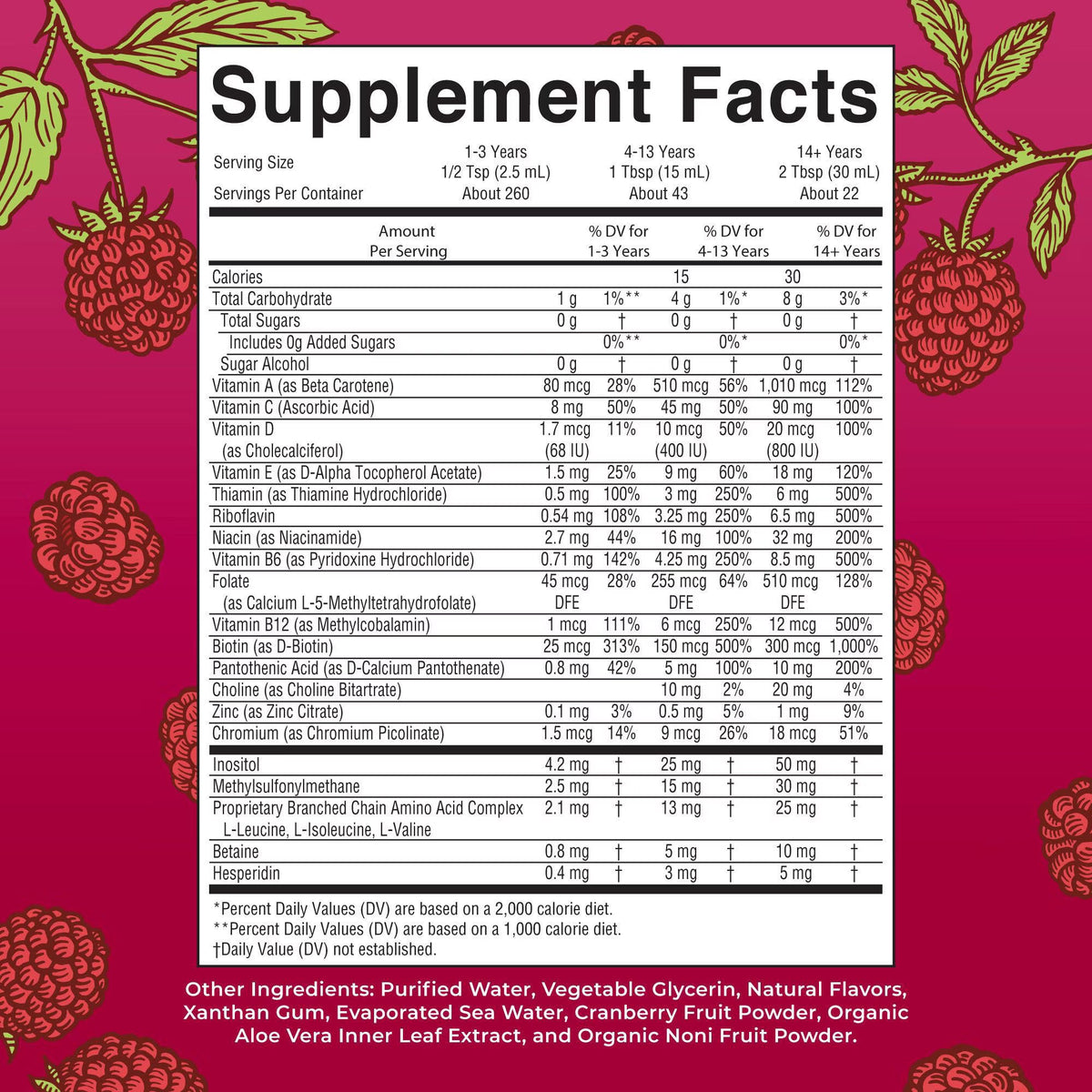 MaryRuth's Liquid Morning Multivitamin| Raspberry Flavor| 22 fl. oz.