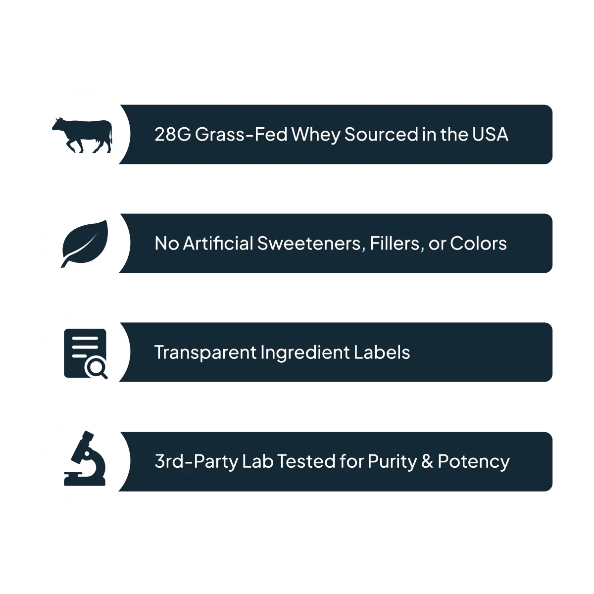 Transparent Labs 100% Grass-Fed Whey Protein Isolate 4 lbs