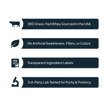 Transparent Labs 100% Grass-Fed Whey Protein Isolate 4 lbs