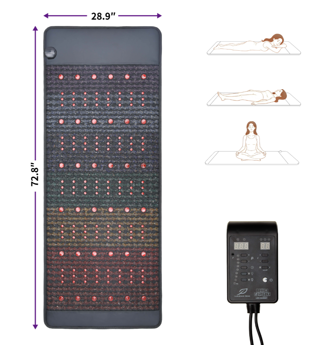 Luxuryade G2613 Far Infrared Photon PEMF Pro Mat
