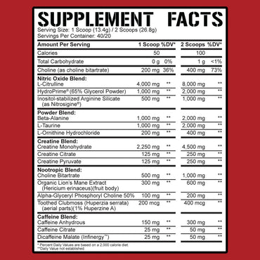 5% Reloaded Pre Workout