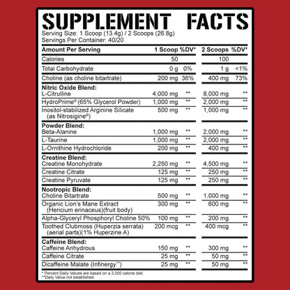 5% Reloaded Pre Workout