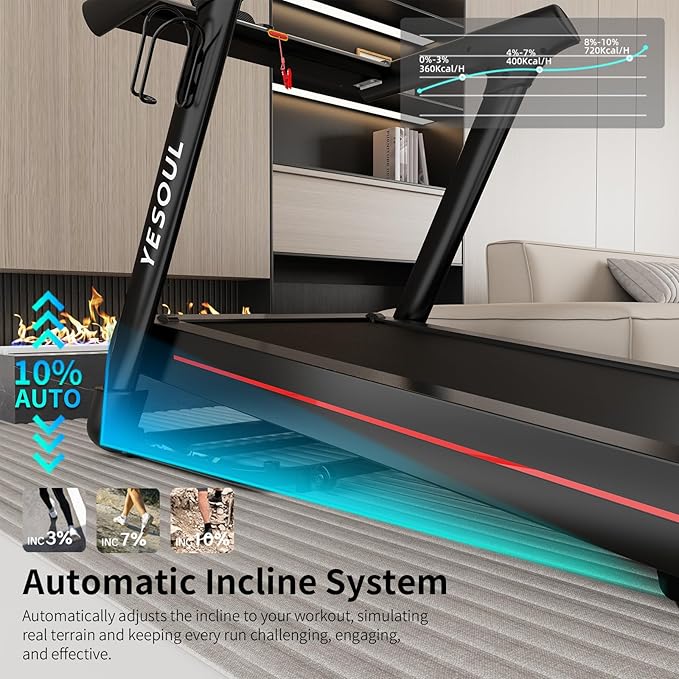 Yesoul Walking Treadmill for Seniors with Long Handrails – 4 Major Safety Protections, Emergency Stop Button, Treadmill for Home 300 lbs Capacity, Recovery Walking Machine with LED Display