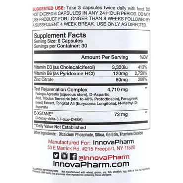 Innovapharm Test Rejuvenation
