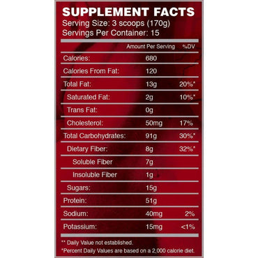 Myogenix AFTERSHOCK™ Critical Mass - 5.62 lb