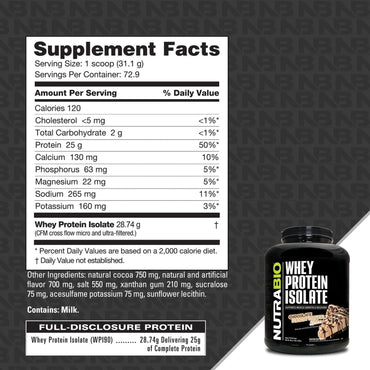 NutraBio 100% Whey Protein Isolate - 5 lb