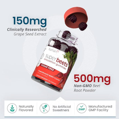 Human.n SuperBeets Circulation Gummies, 60 Count, Pack of 2