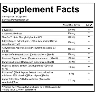 The Grind - JUST LOSE IT 60 Capsules
