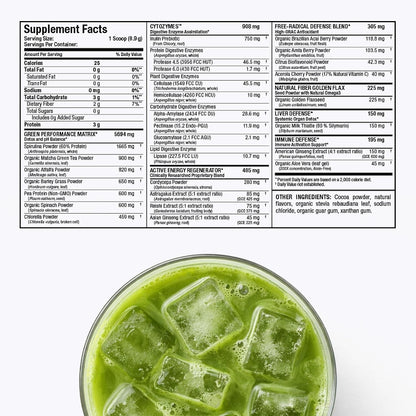 ALLMAX CytoGreens Super Green Powder 14 Servings