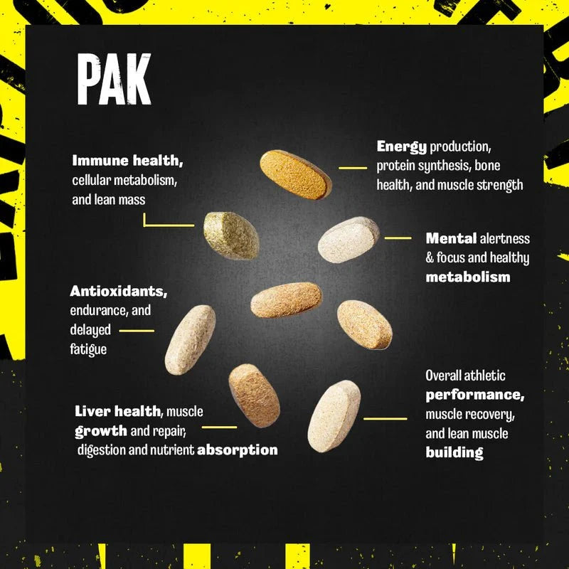 Animal Pak Multi Vitamins Pill Pack