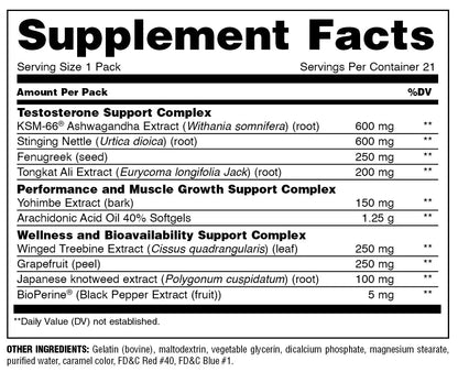 Animal Test 21 packs