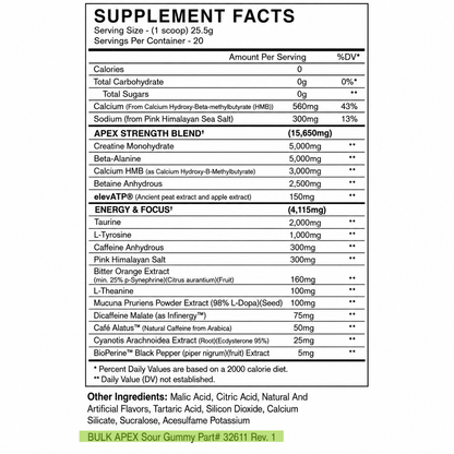 BlackMarket Labs BULK APEX Strength Pre-Workout | 400mg Caffeine | Creatine + HMB | 20 Servings