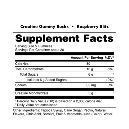 Bucked Up Creatine Gummy Bucks