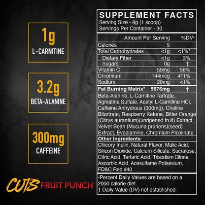 Blackmarket Labs Cuts Thermogenic Pre Workout
