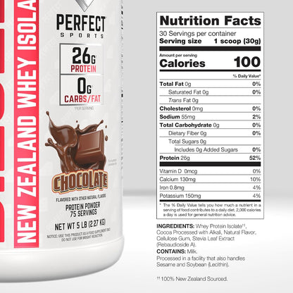 Perfect Sports DIESEL New Zealand Grassfed Whey Protein Isolate 5 lbs