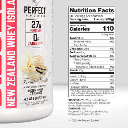 Perfect Sports DIESEL New Zealand Grassfed Whey Protein Isolate 5 lbs