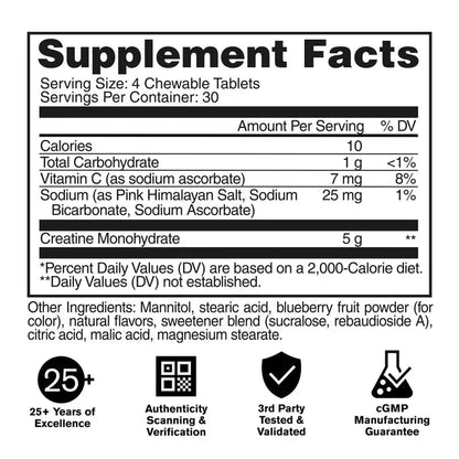 Gat Sports Creatine Chews