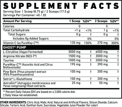 Ghost Pump Nitric Oxide