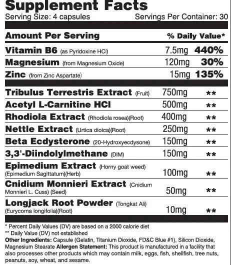 Global Formulas Bio Boost