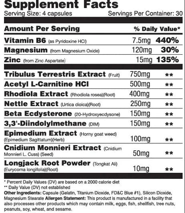 Global Formulas Bio Boost