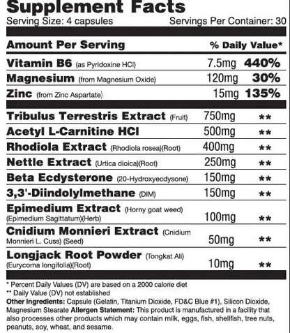 Global Formulas Bio Boost