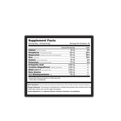 Global Formulas bioFORCE Hardcore - Ultimate Muscle Builder