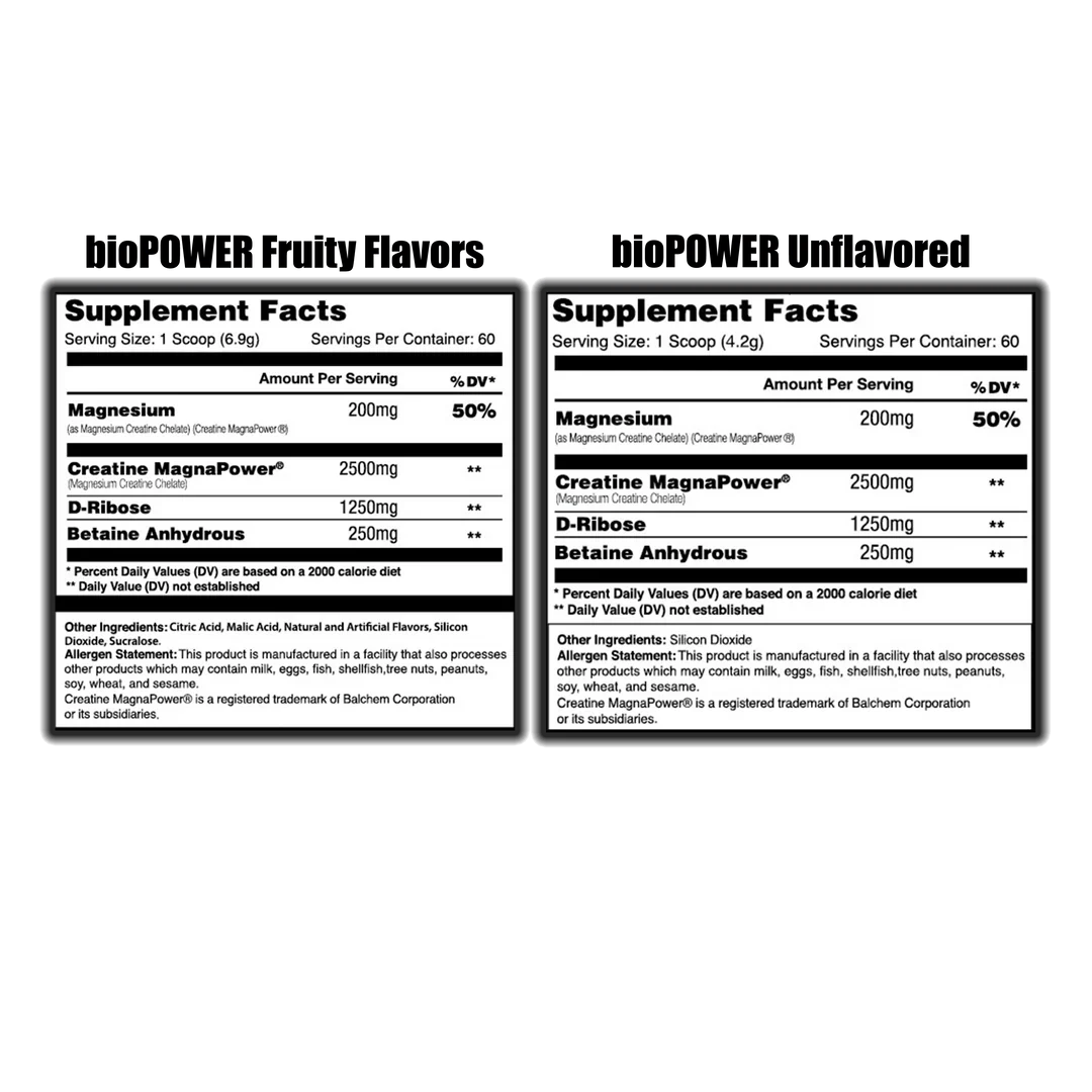 Global Formulas bioPOWER ATP - Chelated Creatine