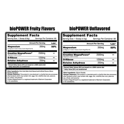 Global Formulas bioPOWER ATP - Chelated Creatine