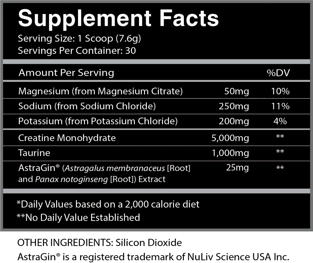 Centurian Labz GODLY CRE™ Functional Creatine + Hydration