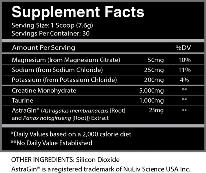 Centurian Labz GODLY CRE™ Functional Creatine + Hydration