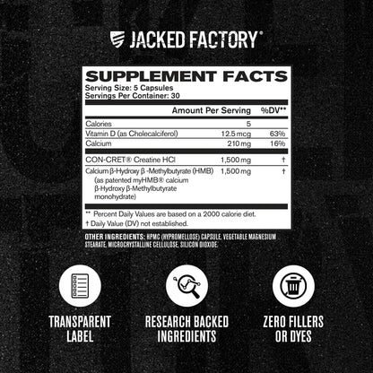 Jacked Factory Creatine HCl + HMB Capsules | CON-CRET® Creatine HCl & myHMB®