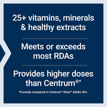 Life Extension Two Per Day Multivitamins