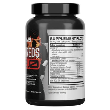 Mini Beast Shreds 2.0 (Daytime Fat Burner)