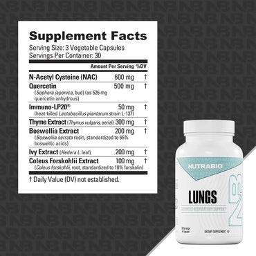 Nutrabio Lungs - Advanced Respiratory Support