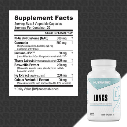 Nutrabio Lungs - Advanced Respiratory Support