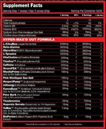 Performax Labs HyperMax'd Out Pre-Workout