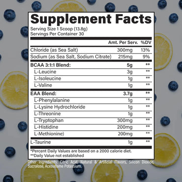 Raw EAA PLUS Repair & Hydrate