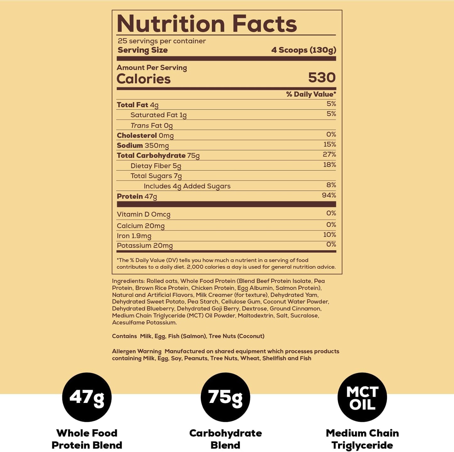 Redcon1 MRE Meal Replacement  Whole Food Protein