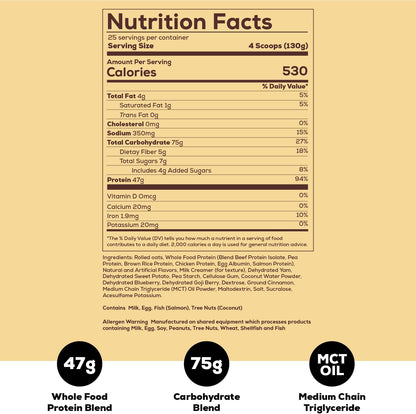 Redcon1 MRE Meal Replacement  Whole Food Protein