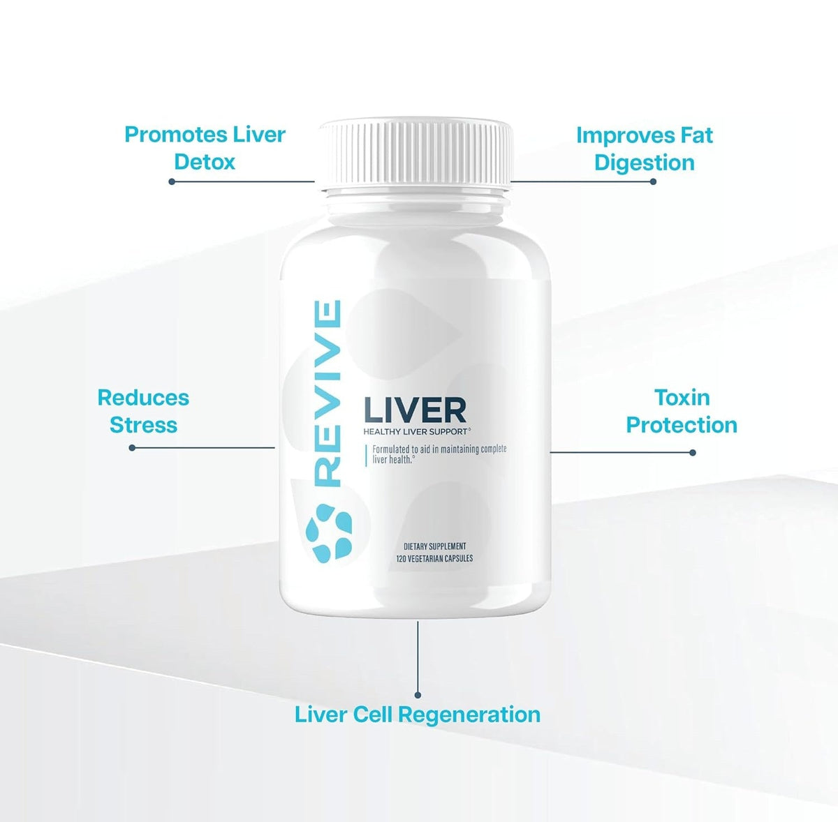 Revive Healthy Liver Support -120 Capsules