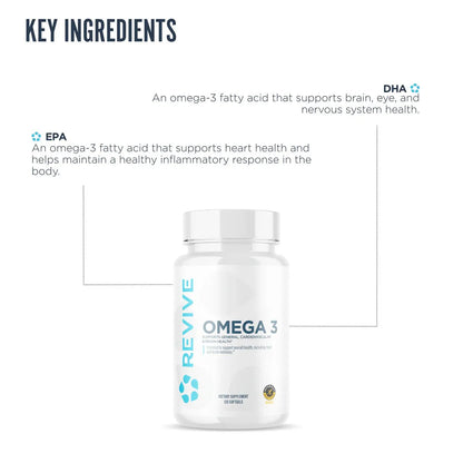 Revive Omega 3 - 120 Softgels