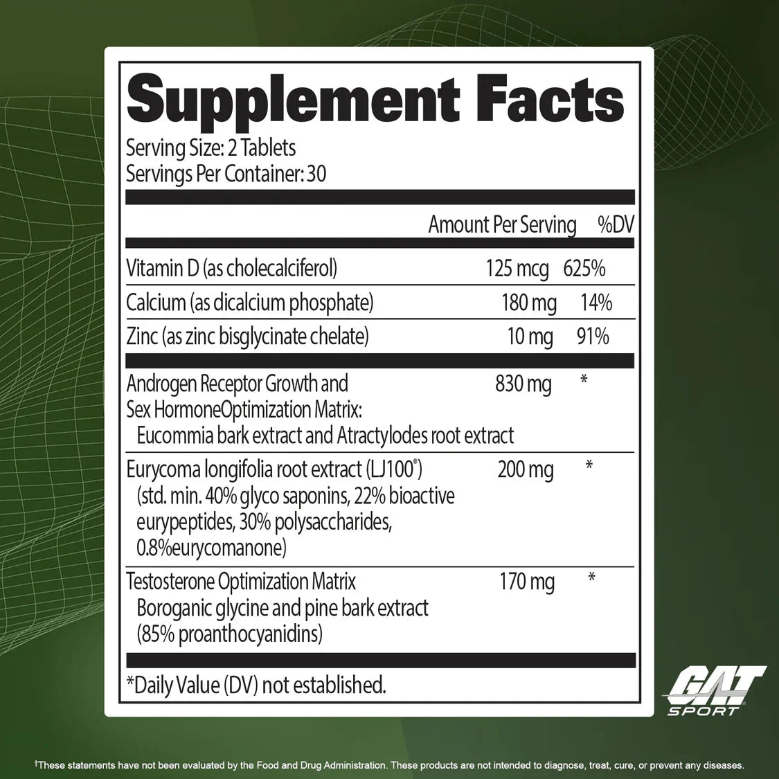 GAT Sport Testrol Platinum | Premium Testosterone Support Supplement with LJ100®, Vitamin D3 & Zinc | 60 Capsules