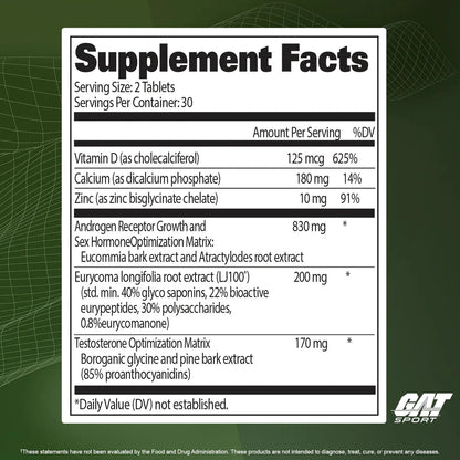 GAT Sport Testrol Platinum | Premium Testosterone Support Supplement with LJ100®, Vitamin D3 & Zinc | 60 Capsules